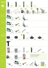 Aperçu des produits Resitrix